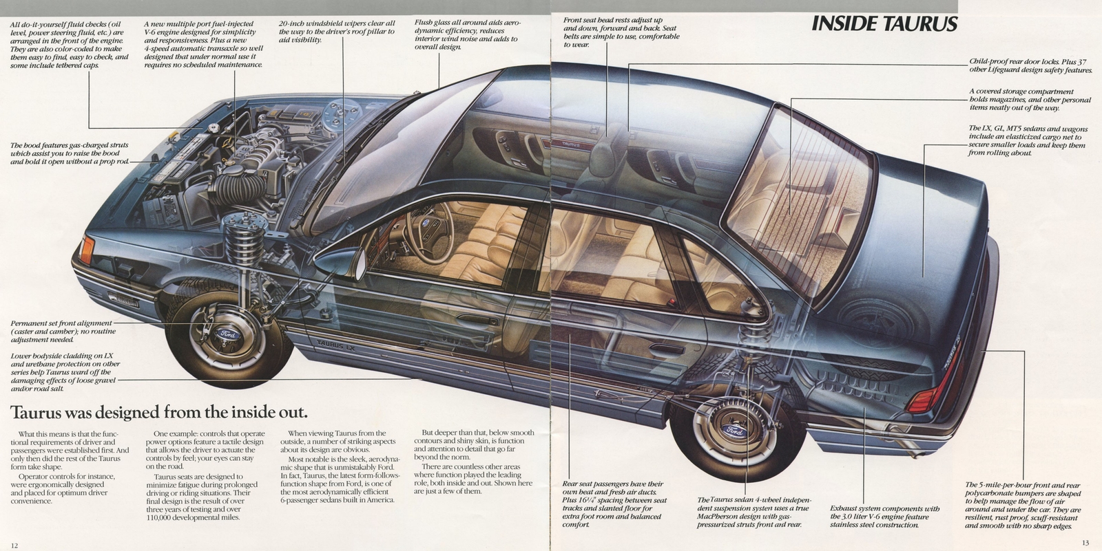 n_1986 FordTaurus-12-13.jpg